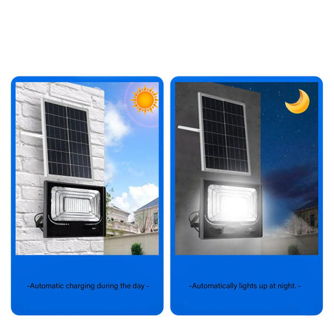 JUDYSSY 25W Led Dusk to Dawn Solar Flood Light showing solar panel charging during day and automatic lighting at night.