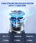 130W brushless motor of Cordless Car Vacuum And Air Duster 18000Pa Beast Mode Power Handheld Vacuum with 7800mAh battery