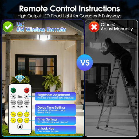 Comparison of remote-controlled vs manually-adjusted LED floodlights for garages, showcasing ease of use with wireless remote.