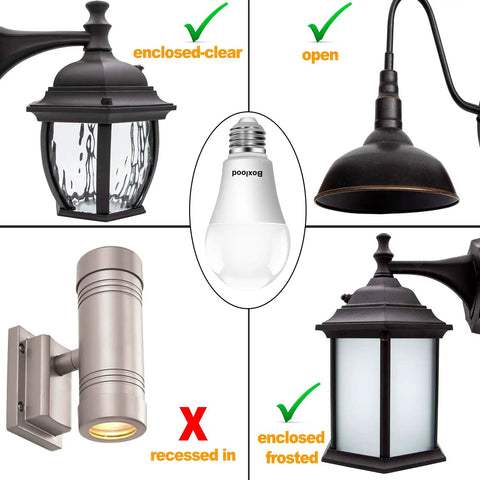 Automatic Dusk To Dawn Outdoor Light Bulb 9W Equivalent To 100W LED E26 A19 120V shown with compatible fixtures