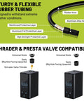 Diagram showing features of Ultra Compact Mini Bike Pump With Gauge, including rubber tubing and Presta/Schrader valve compatibility.