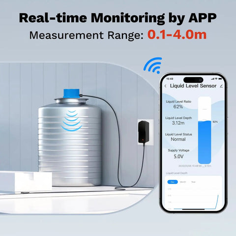 Blue Ultrasonic Water Level Sensor With WiFi, IP66 Tank Monitoring For 0-4M Range, shown on water tank and smartphone app display