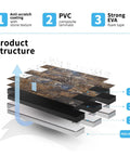 Product structure of 10 Sheet Peel And Stick Backsplash Tiles Set For Kitchen And Bathroom Decor Rust Slate PVC Wall Panels showing layers.