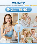 Family enjoying clean water using Six Replacement Filters For Refillable Water Filtration System, Fits Refillable Shell