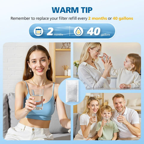 Family enjoying clean water using Six Replacement Filters For Refillable Water Filtration System, Fits Refillable Shell