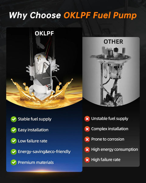 Comparison of OKLPF fuel pump with another type, highlighting features like stable supply, easy installation, and premium materials.