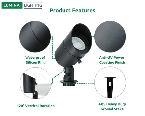 5W Low Voltage Landscape Lights Set 12V Outdoor Spotlight Kit with waterproof ring, UV coating, and adjustable knuckle.