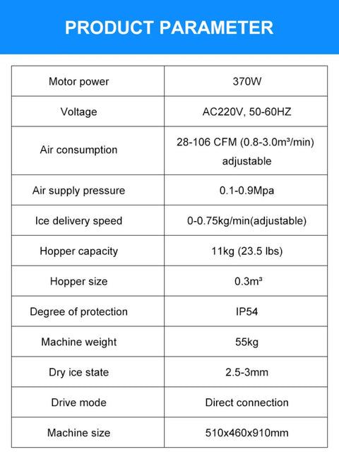 Product parameters for Dry Ice Cleaning Machine For Manufacturing Equipment And Machinery Maintenance, showing specs like motor power and voltage.