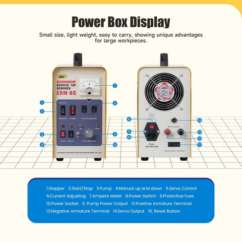 Front and back view of 800W Portable Electrical Discharge Machining Tap Eroder power box for quick removal of broken taps and bolts.