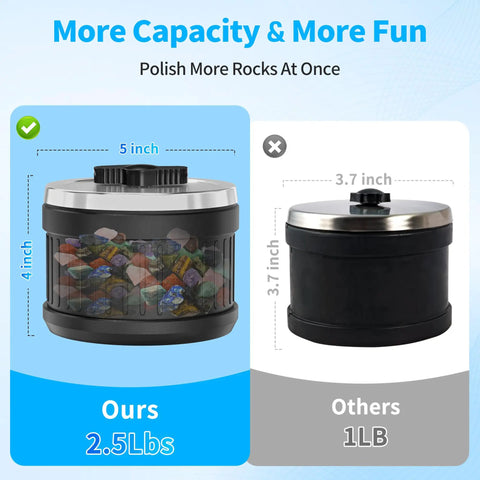 Rock Tumbler Kit With Quiet 2.5Lb Rubber Barrel Rotary Polisher Three Speeds Nine Day Timer With Memory Function Full Accessory Set