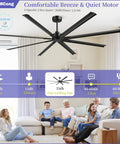 96 Inch Industrial Ceiling Fan With DC Motor, 6 Speeds Reversible, 8 Aluminum Blades, Black Commercial No Light Ceiling Fan installed indoors