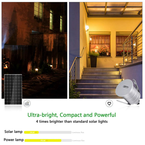 Recessed Outdoor LED Deck Step Lights 12-24V Low Voltage In-Ground Landscape Lighting 1W 3000K Warm White IP67 Waterproof for Stair Fence Pathway Garden 6 Pack illuminating a pathway and steps