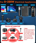 Image showcasing devices compatible and incompatible with the 200 Watt Car Power Inverter With 12V DC To 110V Adapter.