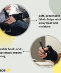 Thumb Spica Splint Brace For Right Or Left Hand With CMC Thumb Support used while driving and writing