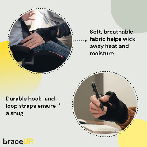 Thumb Spica Splint Brace For Right Or Left Hand With CMC Thumb Support used while driving and writing