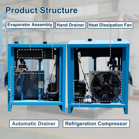 Industrial Refrigerated Air Dryer With R134a Cooling For Air Compressors 35 CFM 0.58 KW 110V 60Hz internal structure view