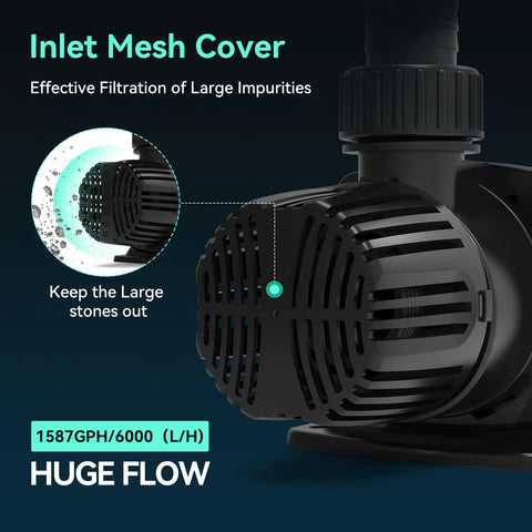 Beefy 1587 GPH Submersible Pond Pump With 55W Motor highlighted inlet mesh cover for filtration, product features text overlay