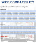 Wide compatibility list for Upgraded Fridge Crisper Drawer Slide Rail Kit No Sweat Install Heavy Duty Straight Swap Replacement.
