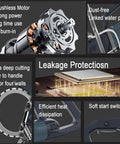 Tough As Nails 270mm Ring Saw Wall Cutting Machine For Concrete And Masonry With Efficient High Flow Water Pump Wet Dry Groove Chaser Contractor Grade Workhorse Tool features brushless motor and linked water pump.