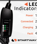 Go-To Portable EV Charger Level 1 And 2 16A 120V-240V J1772 Home Charger LED indicators for power, connection, charging, fault.