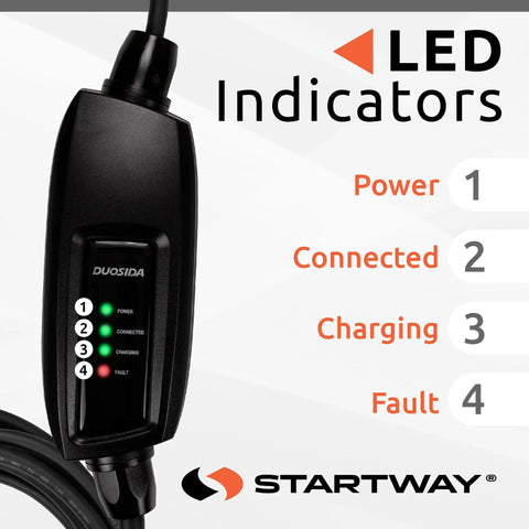 Go-To Portable EV Charger Level 1 And 2 16A 120V-240V J1772 Home Charger LED indicators for power, connection, charging, fault.