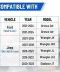 Compatibility chart for No Sweat Quick Swap Hard Top Fastener Thumb Screws for Ford Bronco Jeep Wrangler Gladiator.