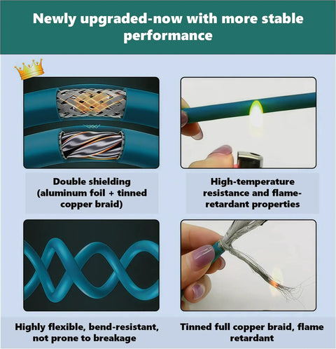 Rugged M12 X-Coded 8-Pin Female To RJ45 Cat7e Ethernet Patch Cable features double shielding, high temperature resistance, flexibility, flame retardant properties