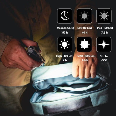 Person using EDC USB C Rechargeable Flashlight With 1000 Lumen Output to illuminate a bag, showing various light modes and durations.