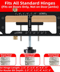 Sturdy Door Hinge Jig And Wood Router Template Kit Featuring A Rock Solid One Hand Clamp for precise 2.5 to 5 inch hinge mortise cutting.