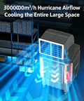 Heavy Duty Commercial Portable Evaporative Swamp Cooler With Beast Mode Cooling Power For Warehouses Workshops And Patios Mobile Water Mist Fan showing hurricane airflow cooling in large space.