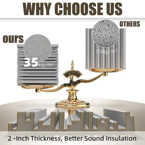 Comparison of gray soundproof foam panels showing density differences, highlighting 2-inch thickness for better insulation.
