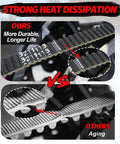 Beefed Up Drive Belt For Polaris Ranger 500 570 450 800 And RZR 800 UTV ATV Replaces 19G3982 3211113 19C3982 comparison