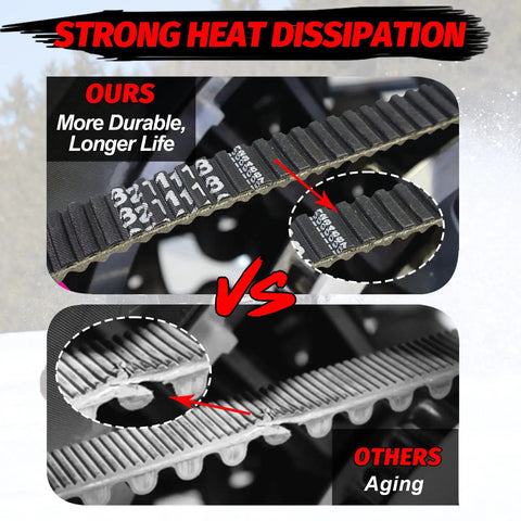 Beefed Up Drive Belt For Polaris Ranger 500 570 450 800 And RZR 800 UTV ATV Replaces 19G3982 3211113 19C3982 comparison