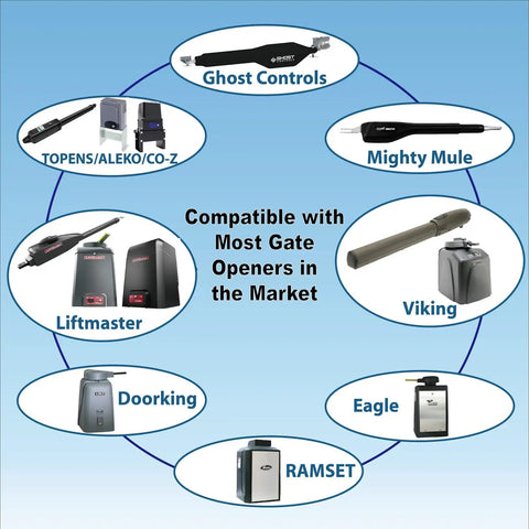 Universal Vehicle Exit Wand Sensor For Driveway Gates With 50 Ft Cable Free Exit System compatible with major gate openers
