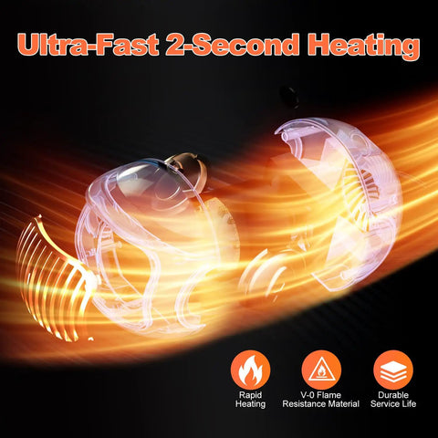 Portable 400W Space Heater For Office And Desk Use, Mini Tent Warmer For Camping, Indoor Only, showcasing rapid heating