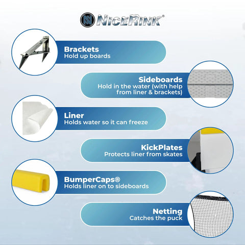 Backyard Ice Rink Bracket Kit For Build Repair And Upgrade Of Diy Hockey And Skating Rinks Spiked Brackets For Grass Or Spikeless For Driveways Sideboard Support To Contain Water Made In USA And Canada