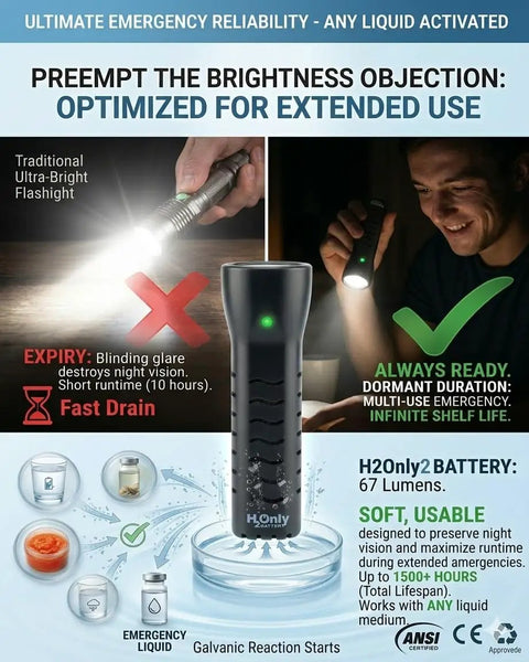 Water Powered Emergency Flashlight No Batteries Needed Off Grid Survival Light For Camping And Hurricane Prep Liquid Activated LED Torch features and usage.