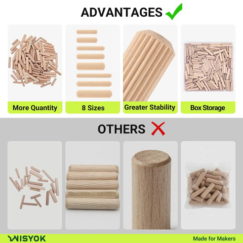 Eight Size Wooden Dowel Set Contains Three Hundred Pcs Of Premium Hardwood Dowels For Woodworking DIY Crafts And Home Projects