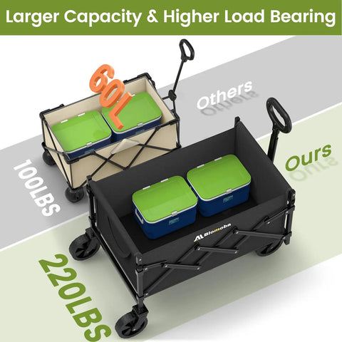 Lightweight Foldable Wagon With 360 Degree Wheels And Flexible Handle, 220 Lb Load Capacity, Collapsible Cart beside smaller cart