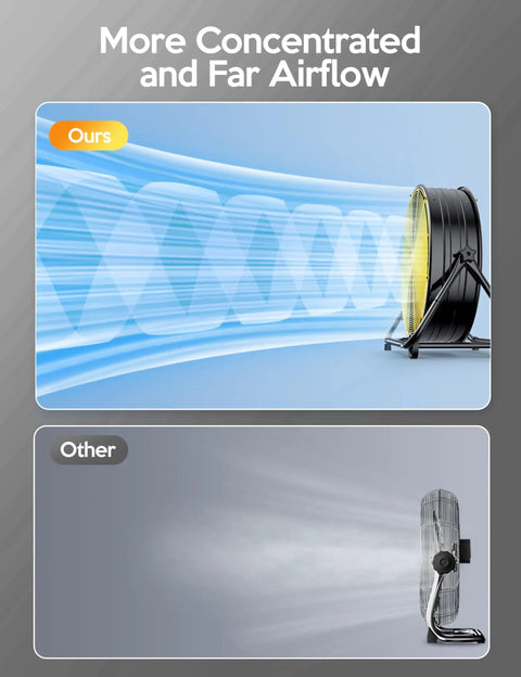 Comparison of 24 Inch Industrial Drum Fan With 320W Power and standard fan highlighting airflow concentration and distance.