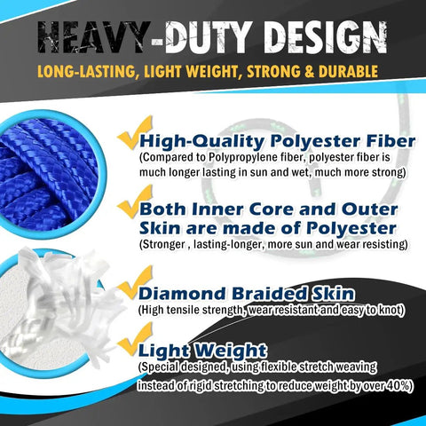 90 Ft 1/4 Inch Polyester Rope Diamond Braid, Nylon Like Durability, infographic on heavy-duty design features in black and blue.