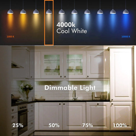 4000K cool white light setting for Ultra Slim Dimmable LED Puck Light With E26 Base 11W 800 Lumens 4000K Cool White Flat Low Profile Design