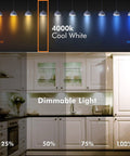 Dimmable E26 LED Puck Light Bulbs Pack For Easy Install No Fuss Lighting Flat Low Profile 11W 60W Equivalent 800 Lumens 4000K Cool White