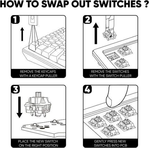 Instructions for replacing switches with Rosewood Mechanical Keyboard Switches 5 Pin 40gf Linear Pre Lubed Thocky Sound 4mm Travel.