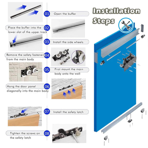 Installation steps for Concealed Sliding Door Hardware Kit with Soft Close Mechanism and Hidden Rails, showing parts and assembly process.
