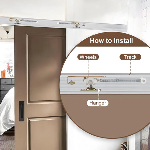Heavy Duty Pocket Door Soft Close Bracket With One Inch Tri Wheel Hanger Rig For Seamless Bidirectional Glide No More Slamming Just Smooth As Butter Sliding Action Always installation guide showing wheels, track, and hanger.