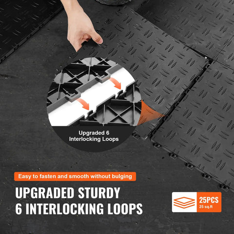 15 Piece Garage Floor Edge Transition Kit Tough Interlocking PP Edging For Slip Resistant Easy Assembly Border For Modular Garage Mats Compatible With Upgraded 6 Lock Mats Black, showing interlocking loops