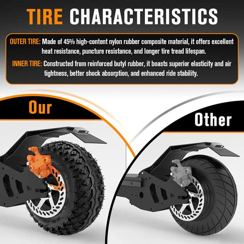 Comparison of 200x50 8x2 Dirt Scooter Knobby Tire And Inner Tube Set with alternative tire, showcasing materials and benefits