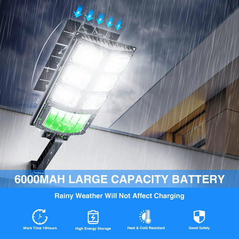 Powerful 200W Solar Flood Light For Outdoor Use With IP65 Waterproof Build Built Tough Dusk To Dawn LED Motion Sensor