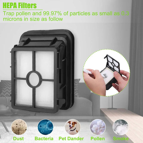 HEPA filters from Replacement Parts Kit For Bissell CrossWave Pet Pro 2306A And CrossWave 1785 Series, shown with close-up illustration.